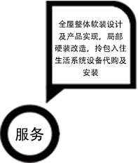 不朽情缘_首页官网入口