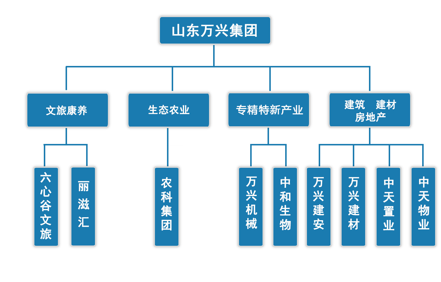 202512417657197 豪利777(OLE777)官方网站